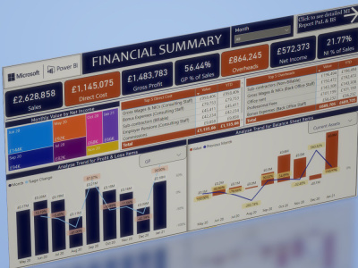 Performance Dashboard on Power BI