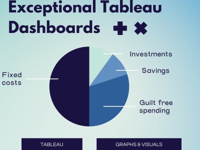 An Interactive Tableau Dashboard with Superb Visuals
