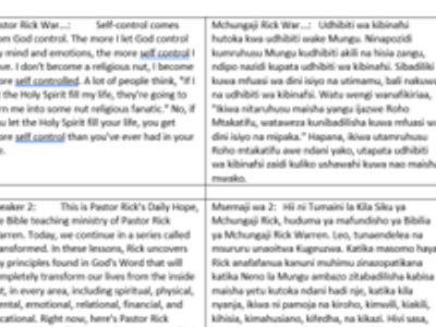 Super quality Professional English–Swahili Religious Translation Services