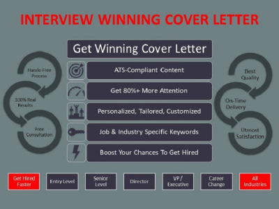 A Personalized/Customized Interview Winning Cover Letter
