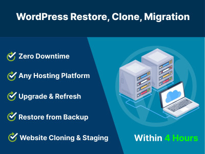 WordPress Restore, Clone & Migration with Zero downtime.