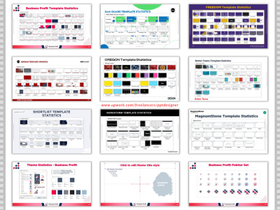 A Customized PowerPoint Master Slide Template