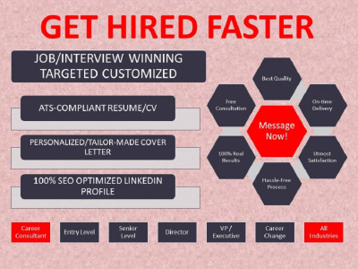 Professional Resume Designing and Writing Services (Resume Design)