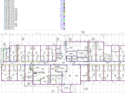 Quantity Surveying, Takeoff and Complete Estimation