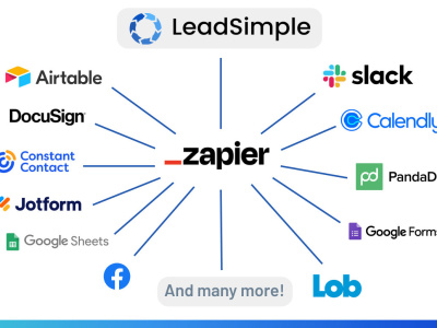Zapier Integrations with third party applications using custom scripts ...