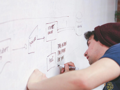 Interview practice for software engineer roles and a detailed feedback plan