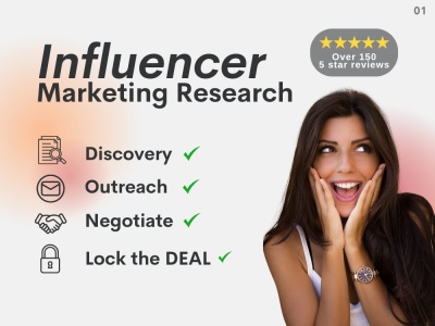 An Influencer list database from different platforms