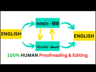 Hindi, English and Telugu proofreading and editing in 24 hours