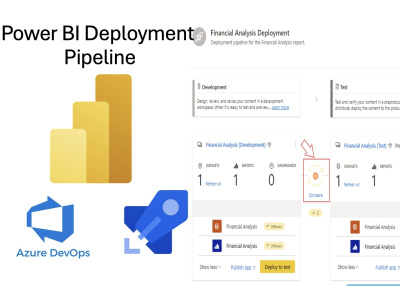 Microsoft Fabric | Power BI deployment Pipeline in Microsoft DevOps