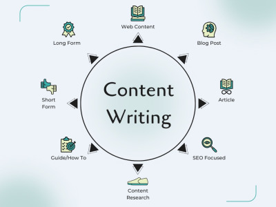 A fantastic deliverable that will drive impact to your SEO