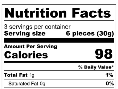 FDA Compliant Nutrition Facts Panel For Your Recipe or Product