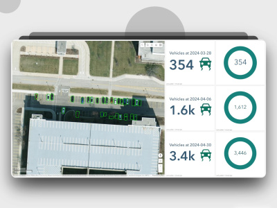 A professional objects detection using deep learning, ESRI's GeoAI