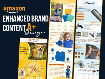 Amazon listing images & EBC for your product