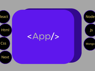 A perfect full stack website | Upwork