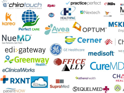 Patient Demographic Services into billing software's