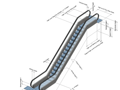 Revit families-Detailed families as per requirements