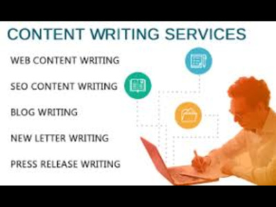 A quality website content for your brand and ensure it is SEO ready