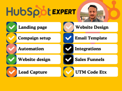 Hubspot CRM Hubspot landing page, Hubspot Email Template, Sales automation