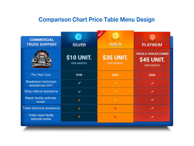 Comparison Chart price list price table Chalkboard pricing guide menu list