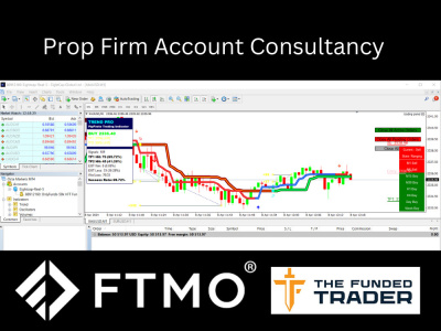 Prop Firm Challenges Consultancy