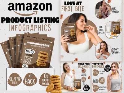 Amazon listing images and infographic design that convert