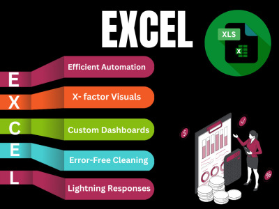 Advanced Microsoft Excel Solutions with VBA and Macros