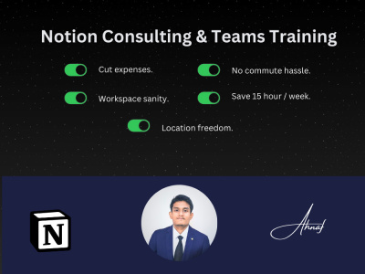 Book a Development & IT Consultation with Ahnaf H. | Upwork