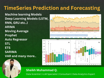 Deep Learning model for time series forecasting (with statistical ...