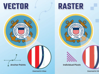 High Quality Vector File From Low Quality Logo Upwork High Quality Vector File From Low Quality Logo Upwork