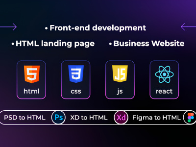 A fully responsive, seo optimized landing page with animations | Upwork