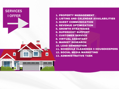 STR properties from anywhere in the USA or other locations you prefer