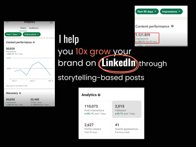 A 10X boost in your LinkedIn visibility with authentic storytelling posts.