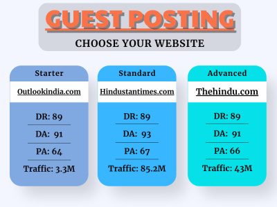 Guest Post on outlookindia.com, Hindustantimes.com & thehindu.com