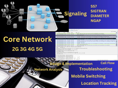 I can support you working on the Mobile Core Network | Upwork