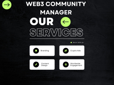Web3/Crypto Community Manager- Community Moderator and Engagement Builder