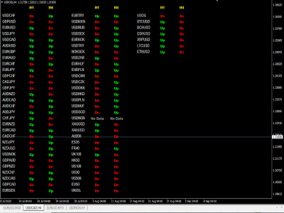 MQL4 MQL5 forex expert advisor in metatrader mt4 mt5 ea, forex trading bot