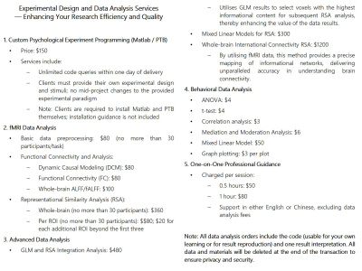 Experimental Design and Data Analysis Services — Enhancing Your ...