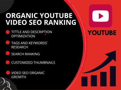 Youtube SEO for the Channel or Video