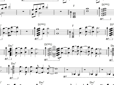 Accurate music transcription in score or tab