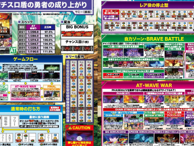 Translating English documents from or to Japanese