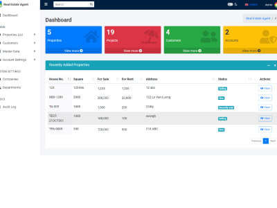 Any HTML, CSS, Javascript, JQuery, and .NET job | Upwork