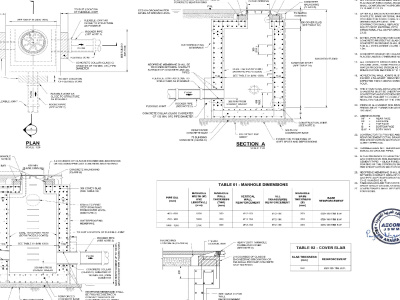Help Structural Civil Engineer! (Thesis Proposal Design)