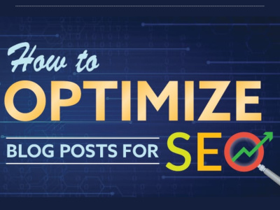 A High-Quality SEO Articles | Blog Posts | 24 Hour Service