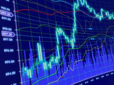 Stock and EA Trading Training