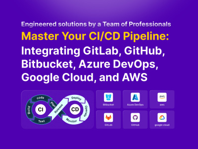 Expert CI/CD Pipeline Setup for GitHub, GitLab, Bitbucket, and Azure DevOps