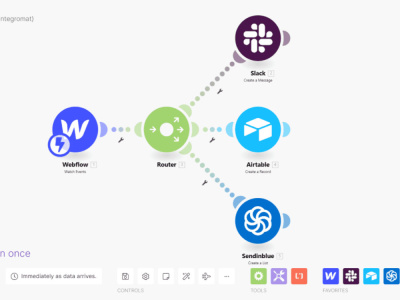 Make setup and fix your make com, , webhooks, make automations