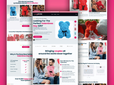 A Complete One Product Shopify Store, Shopify Website Design, Dropshipping