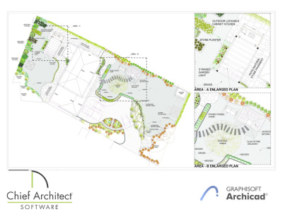 Professional Landscape Design | Chief Architect & Archicad |2D & 3D Renders