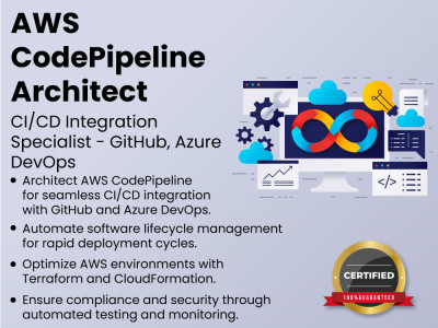 AWS Code Pipeline Architect: CI/CD Integration Specialist - Azure DevOps  ✅