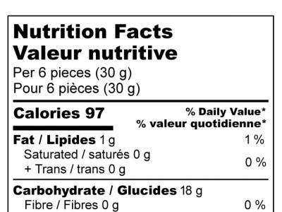 CFIA Compliant Canadian Nutrition Facts Label